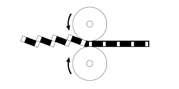 鋼板網(wǎng)軋平示意圖.