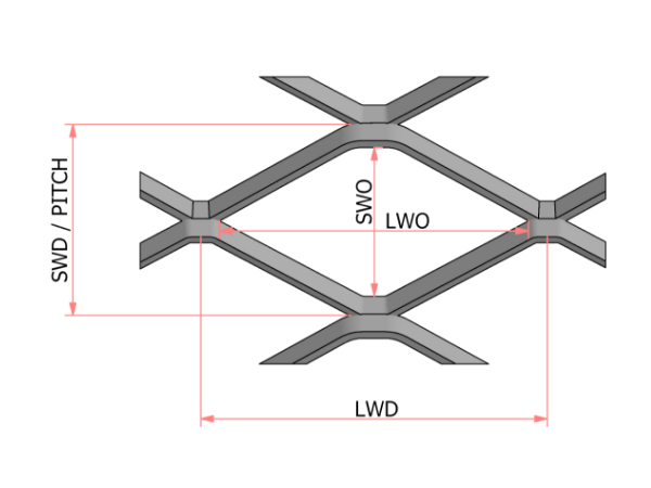 鋼板網(wǎng)網(wǎng)孔結(jié)構(gòu)示意圖。