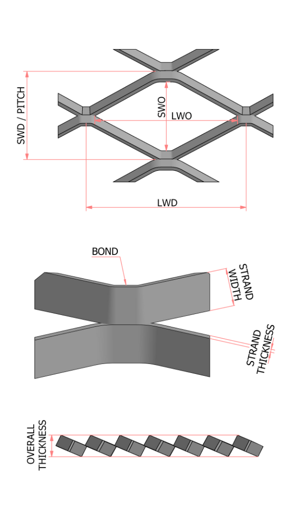 帶有標(biāo)注的鋼板網(wǎng)結(jié)構(gòu)圖。